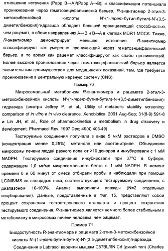 Хиральные диацилгидразиновые лиганды для модуляции экспрессии экзогенных генов с помощью экдизон-рецепторного комплекса (патент 2490253)