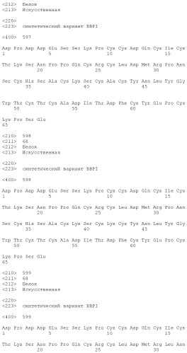 Модифицированные варианты ингибиторов протеаз bowman birk (патент 2509776)
