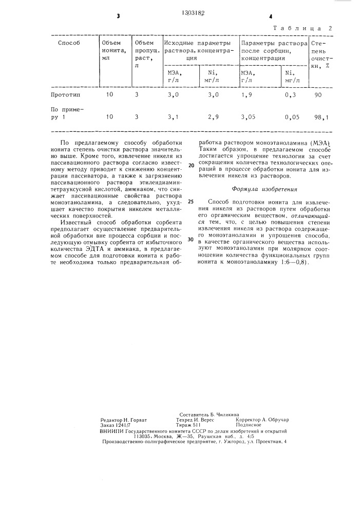 Способ подготовки ионита для извлечения никеля из растворов (патент 1303182)