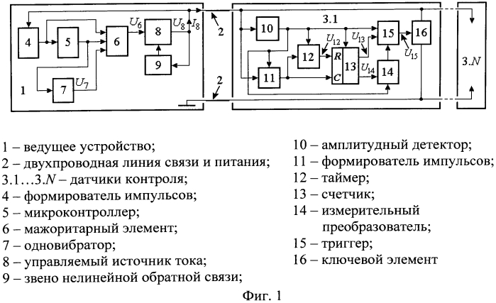 Способ сопряжения устройств распределенного контроля по совмещенной двухпроводной линии связи и питания (патент 2561454)