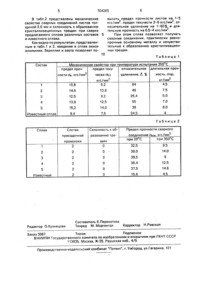 Сплав на основе алюминия (патент 704265)