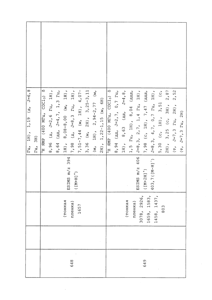 Пестицидные композиции и относящиеся к ним способы (патент 2627654)