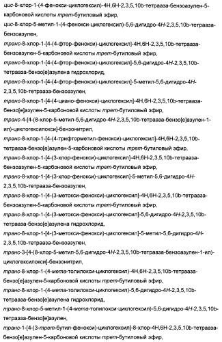 Арилциклогексилэфиры дигидротетраазабензоазуленов для применения в качестве антагонистов рецептора вазопрессина v1a (патент 2507205)