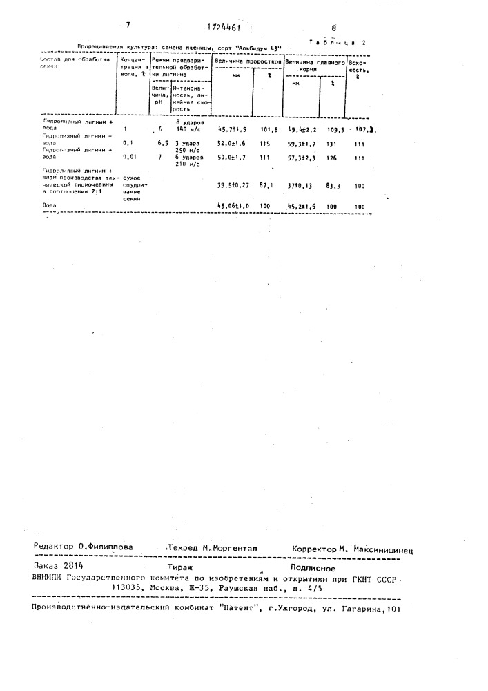 Способ получения состава для предпосевной обработки семян (патент 1124461)