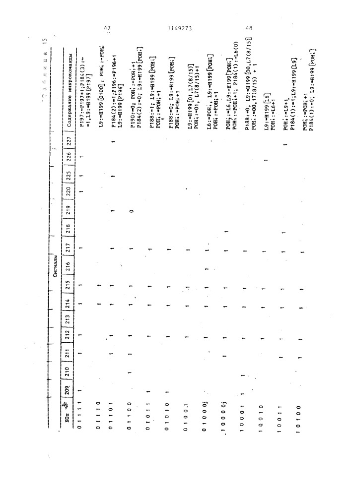 Процессор с микропрограммным управлением (патент 1149273)