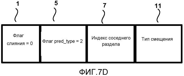 Способ сигнализации типа смещения и коэффициентов для адаптивного смещения выборок (патент 2580102)