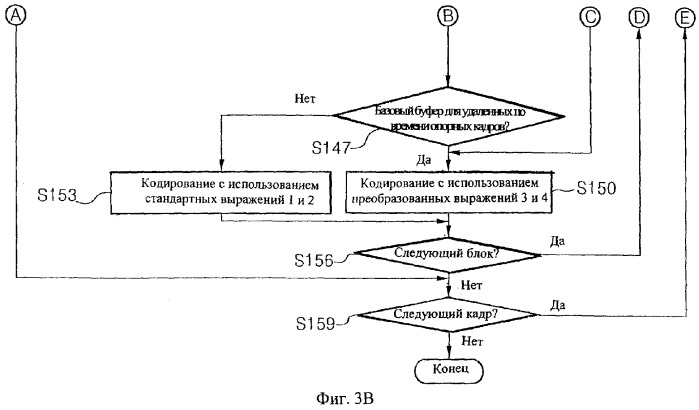 Способ кодирования движущегося изображения (патент 2273113)