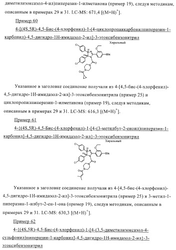 Цис-2,4,5-триарилимидазолины и их применение в качестве противораковых лекарственных средств (патент 2411238)