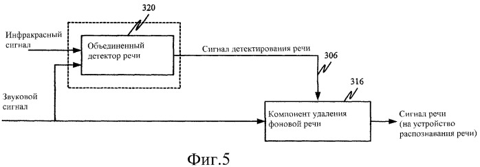 Система детектирования речи (патент 2363994)