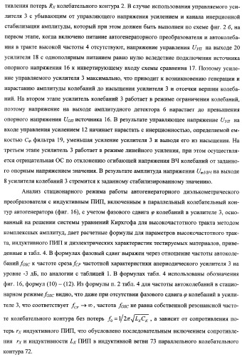 Автогенераторный диэлькометрический преобразователь и способ определения диэлектрических характеристик материалов с его использованием (варианты) (патент 2361226)