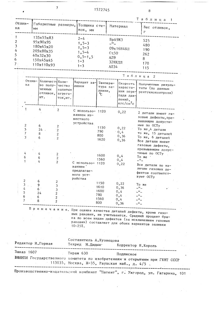 Устройство для литья вакуумным всасыванием (патент 1572745)