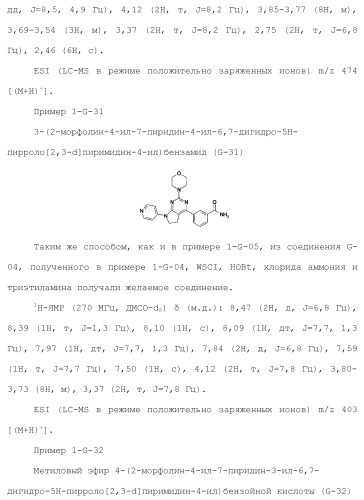 Производное пиримидина в качестве ингибитора pi3k и его применение (патент 2448109)