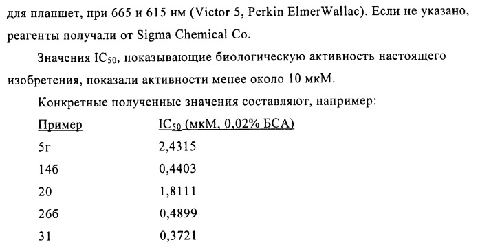 Производные спироиндолинона (патент 2435771)