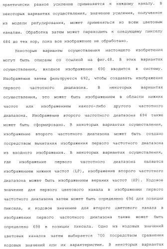 Способы и системы для управления источником исходного света дисплея с обработкой гистограммы (патент 2456679)