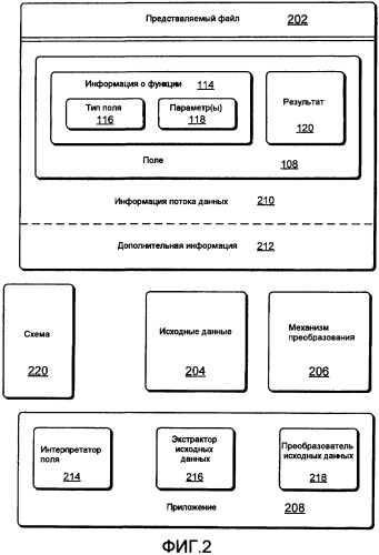 Определяющие поля для представляемых файлов и схемы расширяемого языка разметки для библиографий и цитирования (патент 2422889)