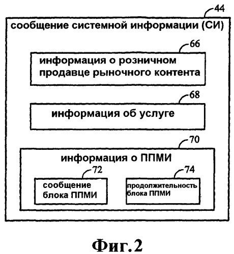 Устройство и способы предоставления и представления настроенной информации о канале (патент 2406133)