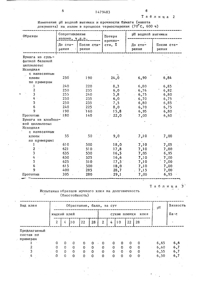 Клей для реставрации документов на бумаге (патент 1479483)