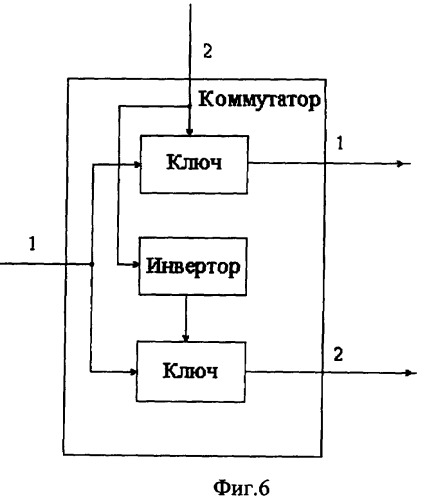 Измеритель относительных амплитудно-частотных характеристик (патент 2341807)