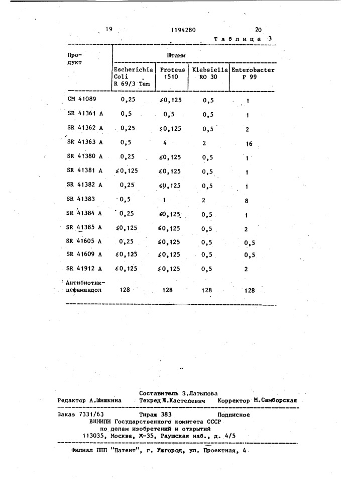 Способ получения производных цефалоспорина (патент 1194280)