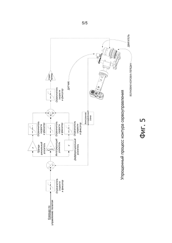 Инцептор комплексного динамического управления воздушным и наземным транспортным средством (патент 2593185)