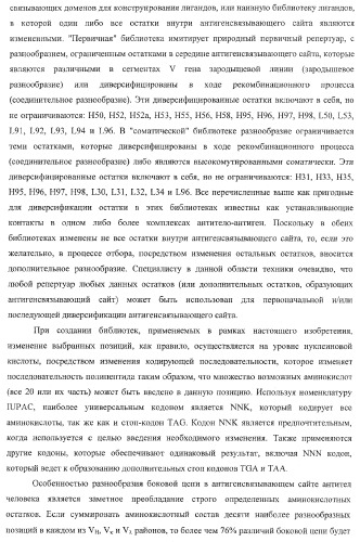 Моновалентные композиции для связывания cd40l и способы их применения (патент 2364420)