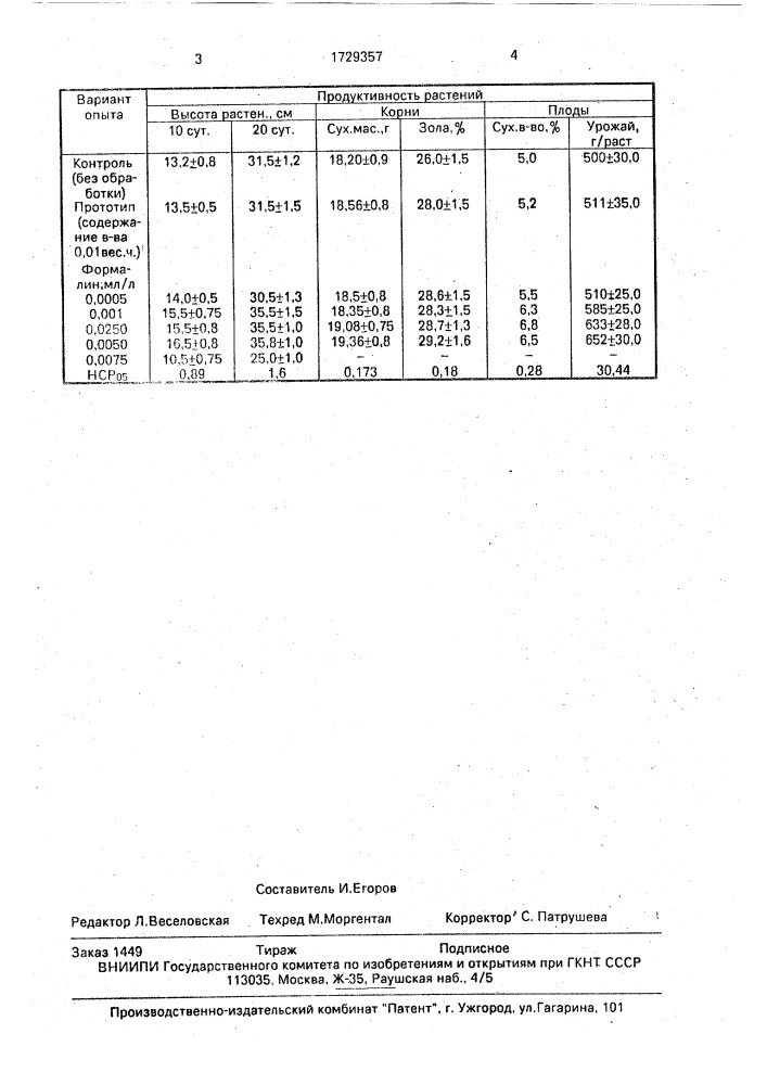 Состав для выращивания растений в закрытом грунте (патент 1729357)