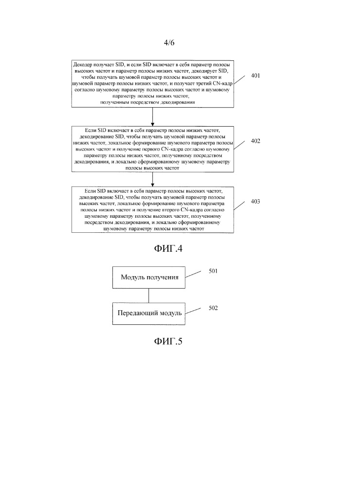 Способ, устройство и система для обработки аудиоданных (патент 2641464)