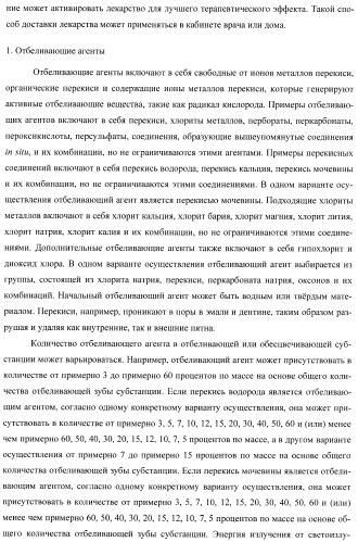Сенсорные реагирующие электрические зубные щётки и способы использования (патент 2388430)