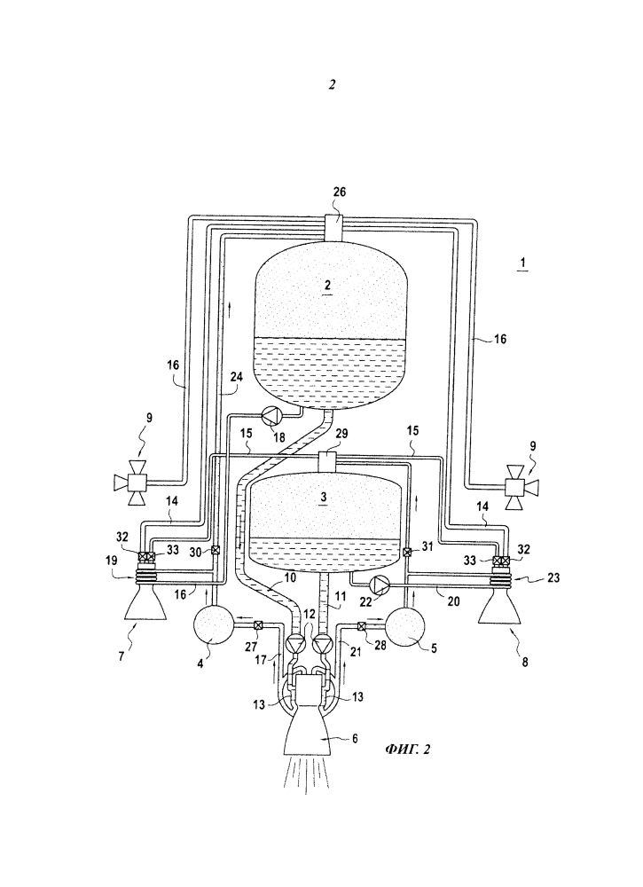Криогенная двигательная установка и способ питания бака такой установки (патент 2594940)