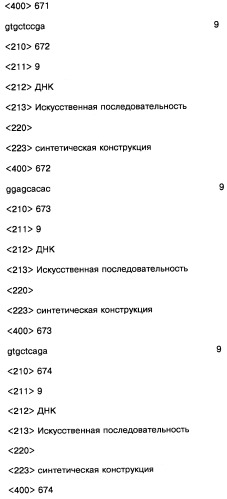 Соединение, содержащее кодирующий олигонуклеотид, способ его получения, библиотека соединений, способ ее получения, способ идентификации соединения, связывающегося с биологической мишенью (варианты) (патент 2459869)