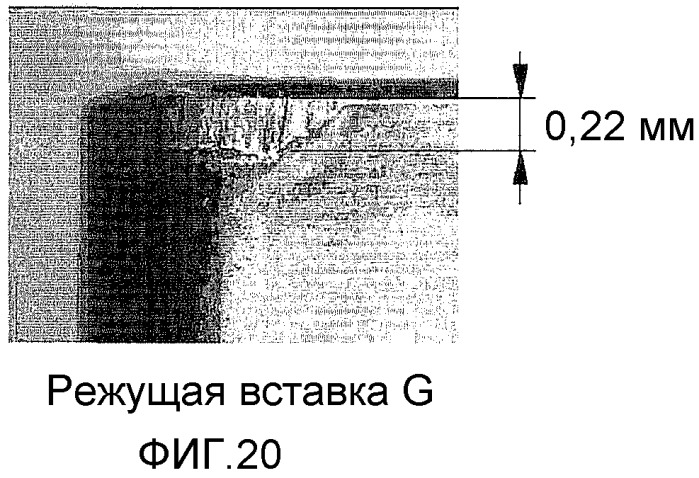 Режущий инструмент (патент 2424088)