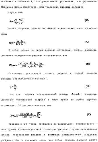 Способы и устройства для оценки физических параметров резервуаров с использованием метода кривых восстановления давления при испытании разрыва нагнетанием/сбросом (патент 2359123)