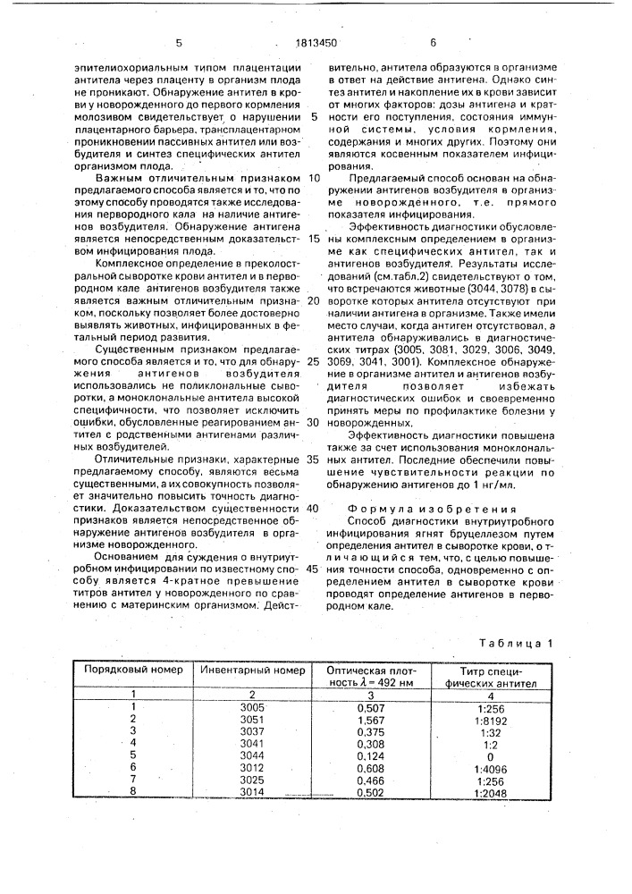 Способ диагностики внутриутробного инфицирования ягнят бруцеллезом (патент 1813450)