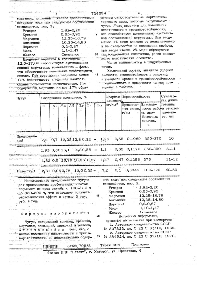 Чугун (патент 724594)