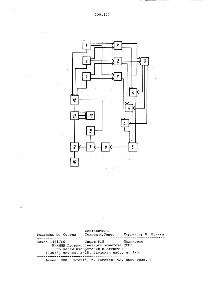 Устройство для управления симметрирующими элементами электрической сети, питающей несимметричную нагрузку (патент 1001307)