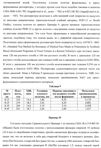 Пресс-формованный однокомпонентный однослойный респиратор с бимодальной однокомпонентной однослойной средой (патент 2399390)