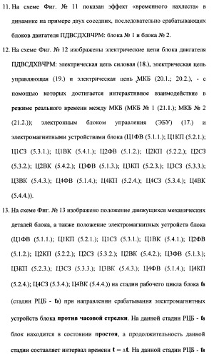 Поршневой двигатель внутреннего сгорания с двойным храповым валом и челночно-рычажным механизмом возврата поршней в исходное положение (пдвсдхвчрм) (патент 2372502)