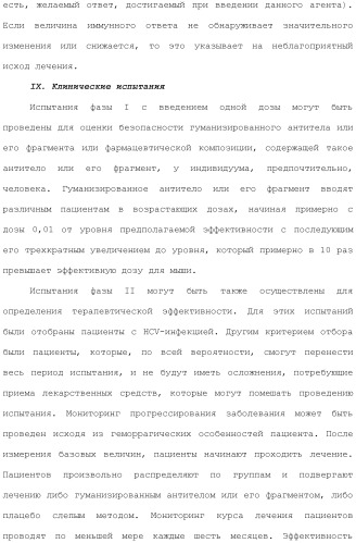 Антитела против вируса гепатита с (патент 2462475)