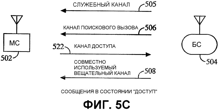 Способ и устройство для отслеживания подсчета получателей вещательного контента в беспроводной телефонной сети (патент 2346412)