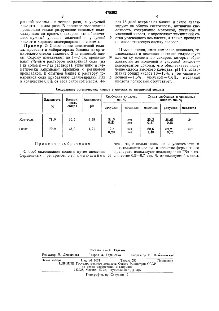 Способ силосования соломы (патент 478592)