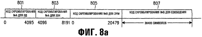 Устройство и способ назначения общего пакетного канала в системе мобильной связи мдкр (патент 2262202)