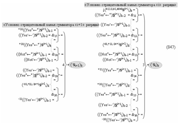 Способ формирования логико-динамического процесса преобразования условно минимизированных структур аргументов аналоговых сигналов слагаемых ±[ni]f(+/-)min и ±[mi]f(+/-)min в функциональной структуре сумматора ±f1(σru)min без сквозного переноса f1(±←←) и технологическим циклом ∆tσ → 5∙f(&amp;)-и пять условных логических функций f(&amp;)-и, реализованный с применением процедуры одновременного преобразования аргументов слагаемых посредством арифметических аксиом троичной системы счисления fru(+1,0,-1) и функциональные структуры для его реализации (вариант русской логики) (патент 2523876)