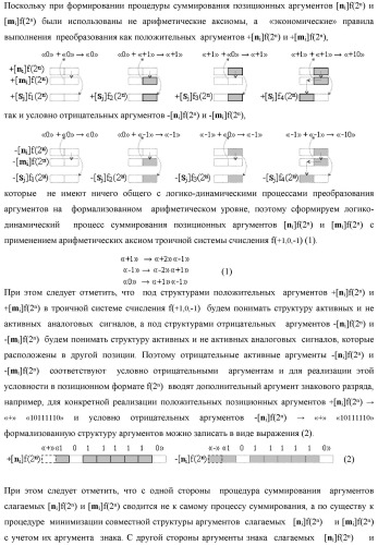 Функциональная структура логико-динамического процесса преобразования позиционных условно отрицательных аргументов &#171;-&#187;[ni]f(2n) в структуру аргументов &quot;дополнительный код&quot; позиционно-знакового формата с применением арифметических аксиом троичной системы счисления f(+1,0,-1) (варианты) (патент 2429565)