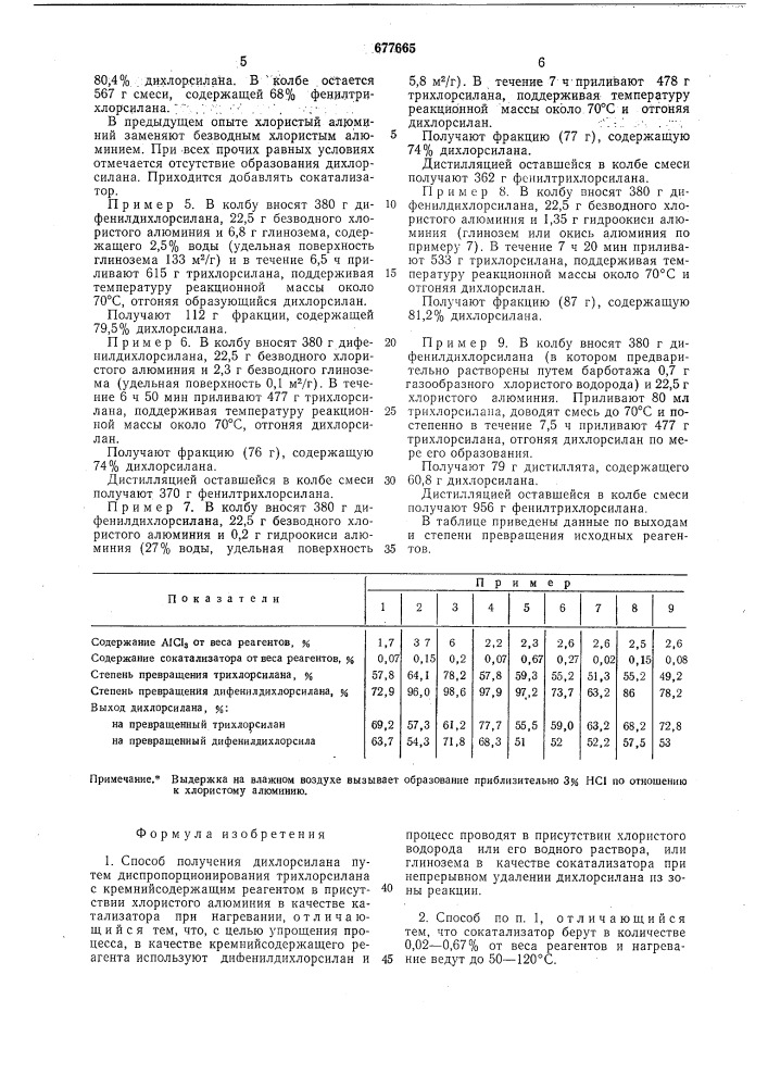 Способ получения дихлорсилана (патент 677665)