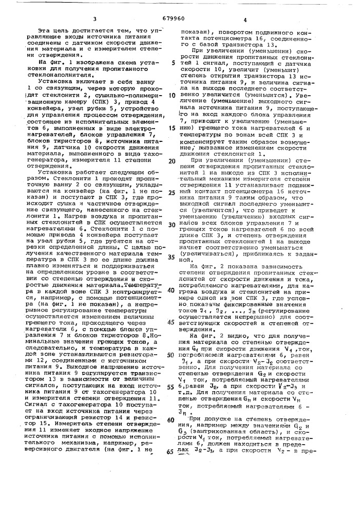 Устройство для управления процессом отверждения стеклопластиков (патент 679960)