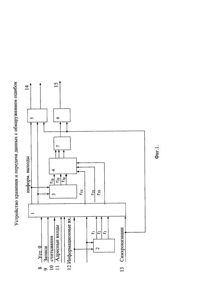 Устройство хранения и передачи данных с обнаружением ошибок (патент 2637426)