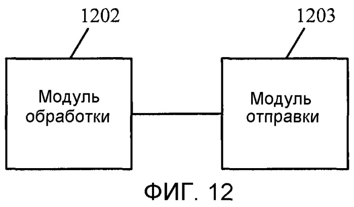 Способ назначения и обработки метки в оптической сети, устройство оптической связи и система оптической связи (патент 2504109)