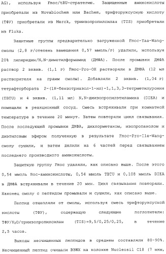 Новое применение ингибиторов дипептидилпептидазы iv (патент 2317101)