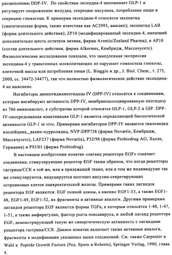 Лечение диабета (патент 2339398)
