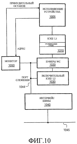 Способ и устройство для приостановки исполнения потока до момента осуществления определенного доступа к памяти (патент 2308754)